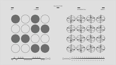 Ghid actualizat al sistemelor matematic aplicabile sloturilor