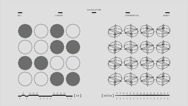 Ghid actualizat al sistemelor matematic aplicabile sloturilor